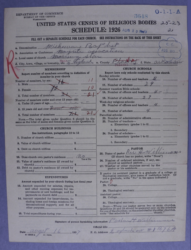 Scan of Negro Baptists: 3648