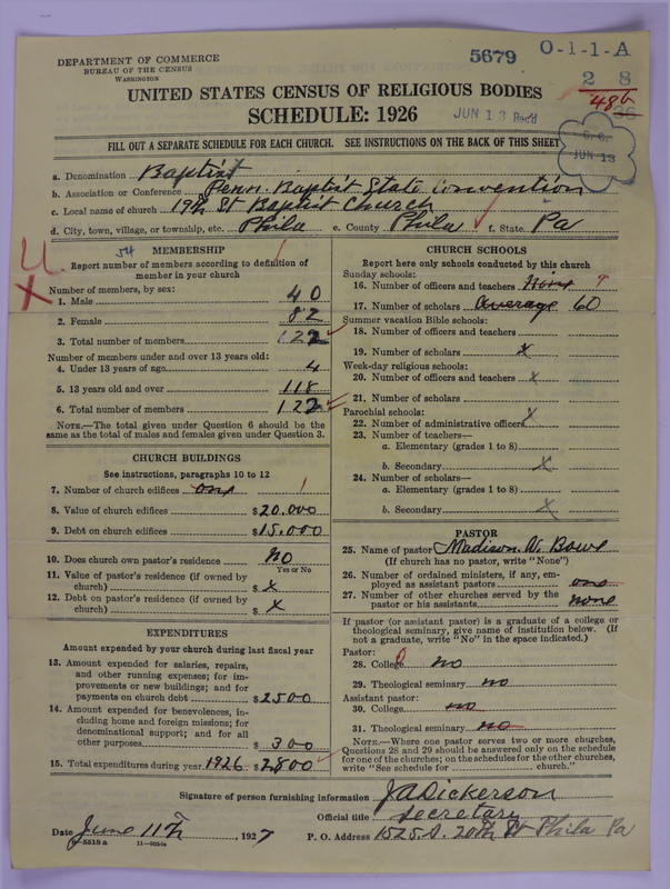Scan of Negro Baptists: 5679