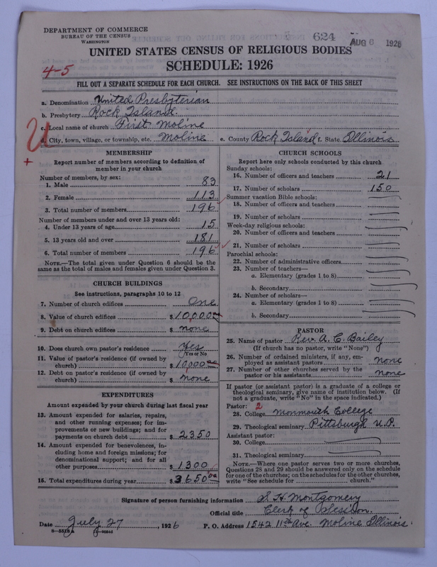 Scan of United Presbyterian Church of North America: 624