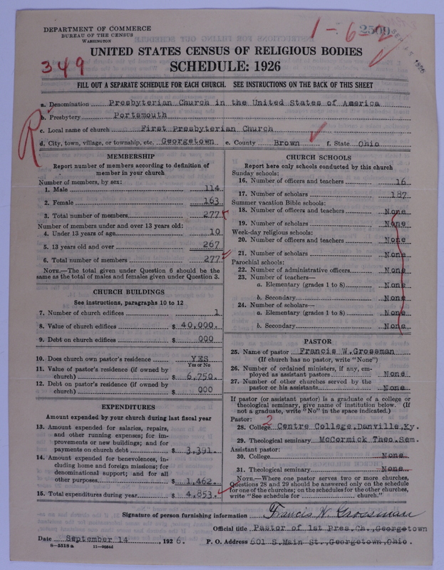 Scan of Presbyterian Church in the United States of America: 2509
