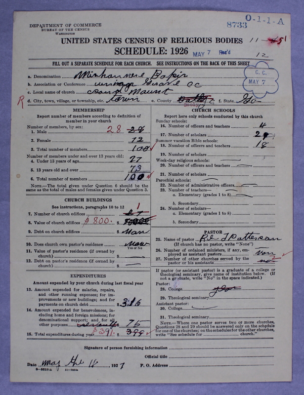 Scan of Negro Baptists: 8733