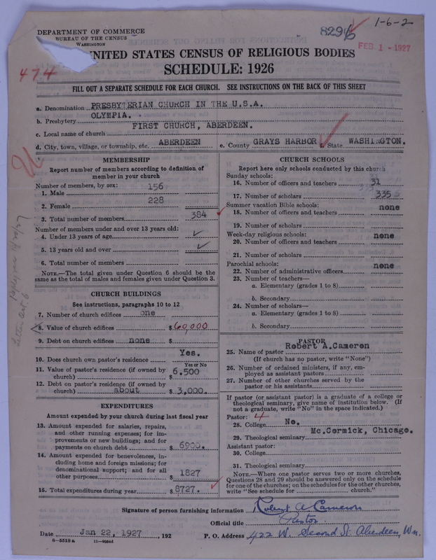 Scan of Presbyterian Church in the United States of America: 8296