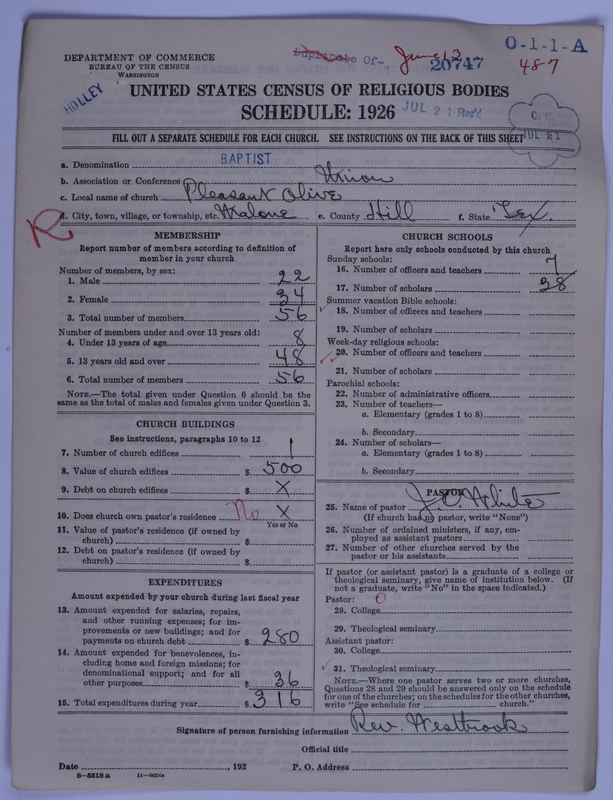 Scan of Negro Baptists: 20747