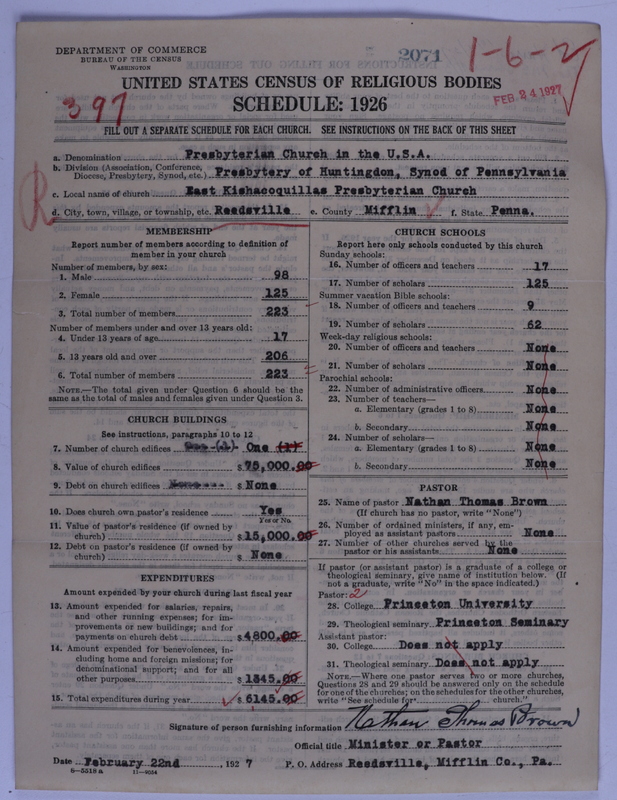Scan of Presbyterian Church in the United States of America: 2071