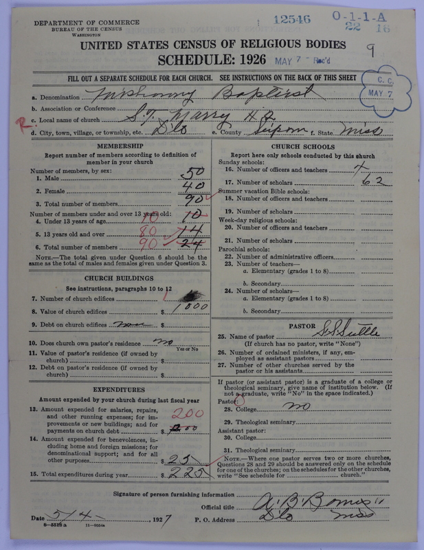 Scan of Negro Baptists: 12546