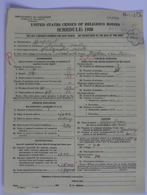 Scan of Negro Baptists: 21689