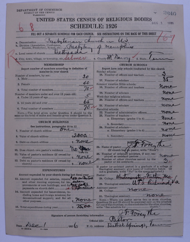 Scan of Presbyterian Church in the United States: 2240