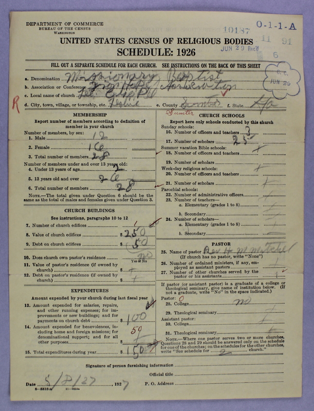 Scan of Negro Baptists: 10187