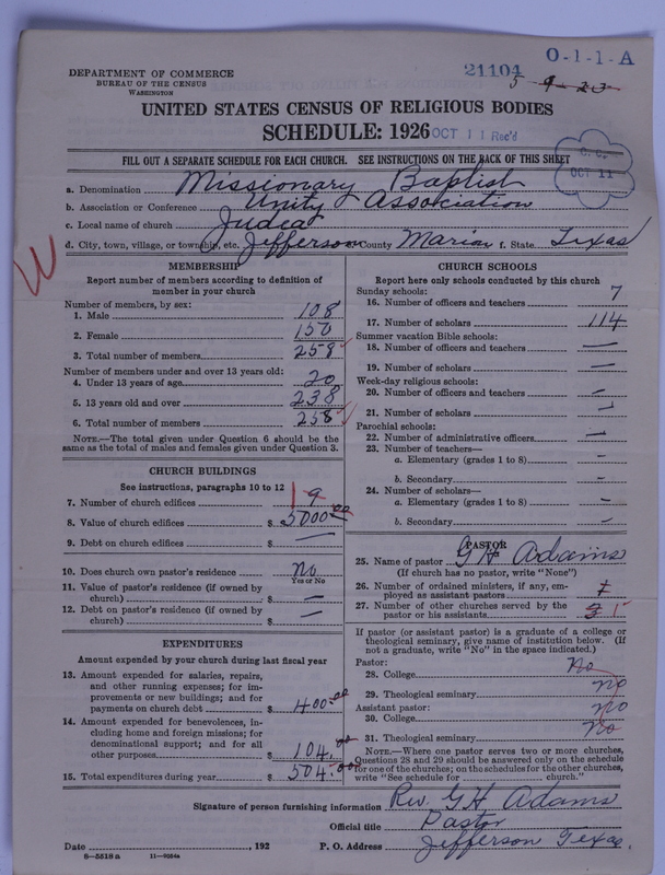 Scan of Negro Baptists: 21104
