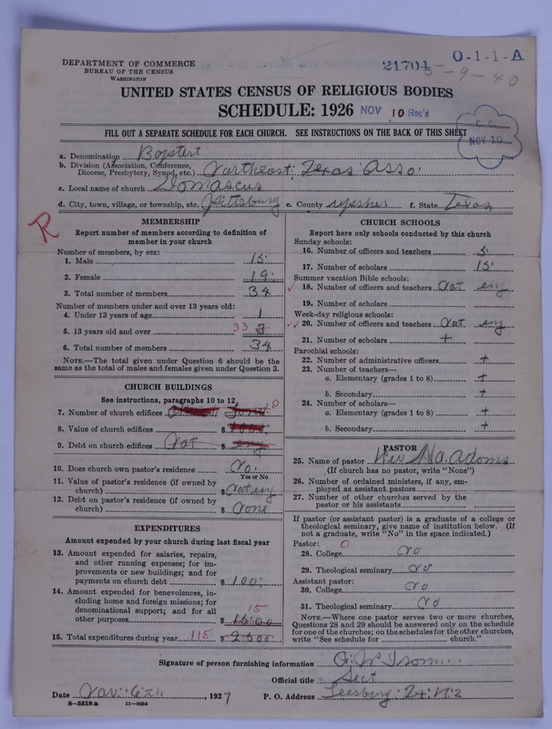 Scan of Negro Baptist: 21704