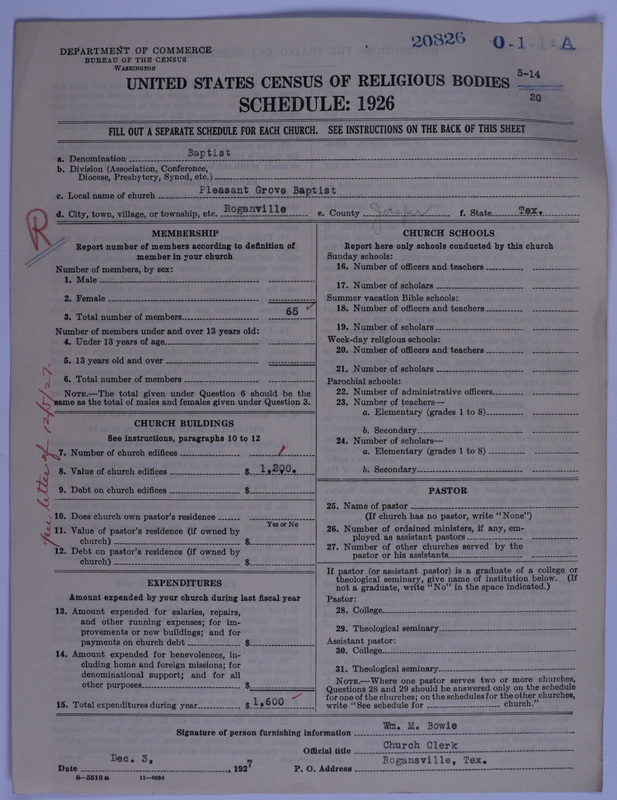 Scan of Negro Baptists: 20826