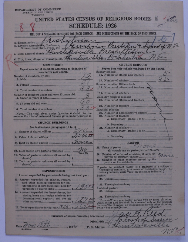 Scan of Presbyterian Church in the United States: 688