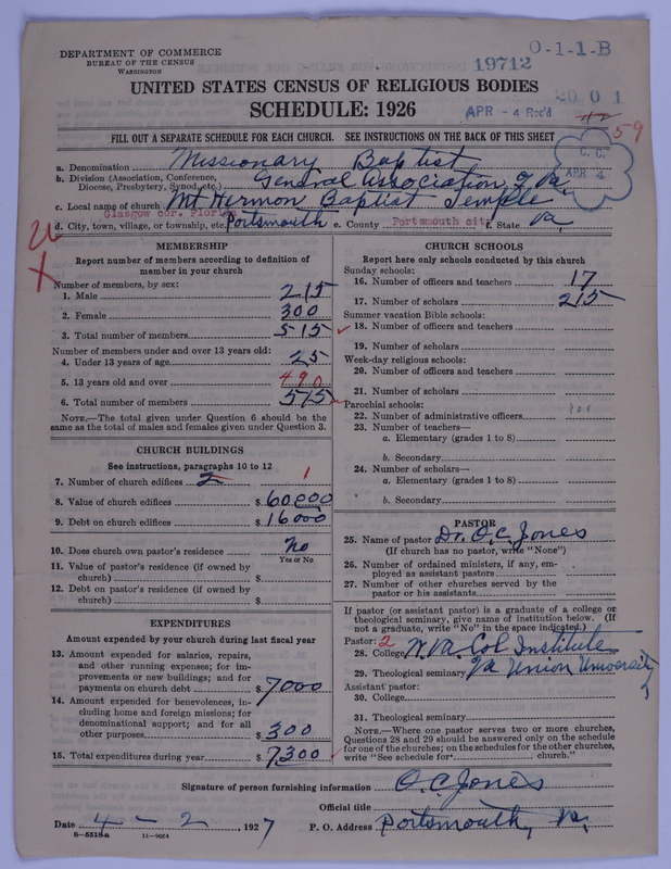 Scan of Negro Baptists: 19712