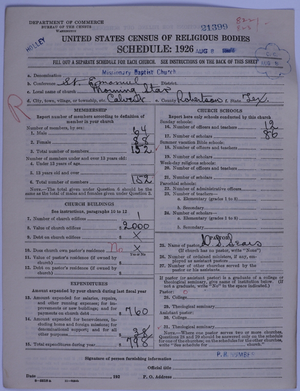 Scan of Negro Baptists: 21399