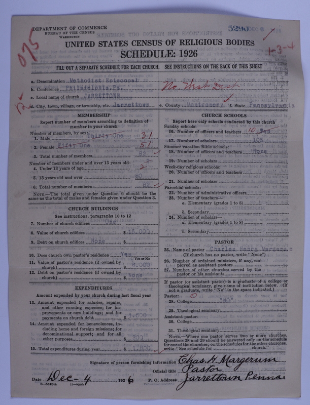 Scan of Methodist Episcopal Church: 5290