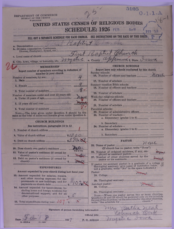Scan of Negro Baptists: 5105
