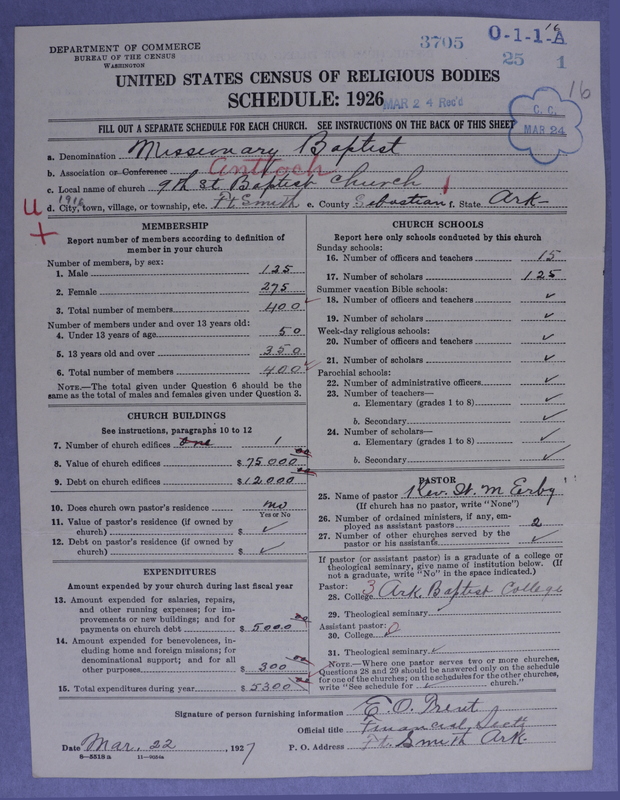 Scan of Negro Baptists: 3705