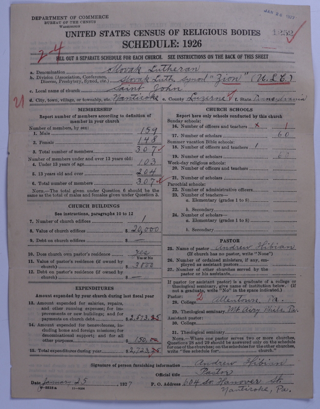 Scan of United Lutheran Church in America: 1252