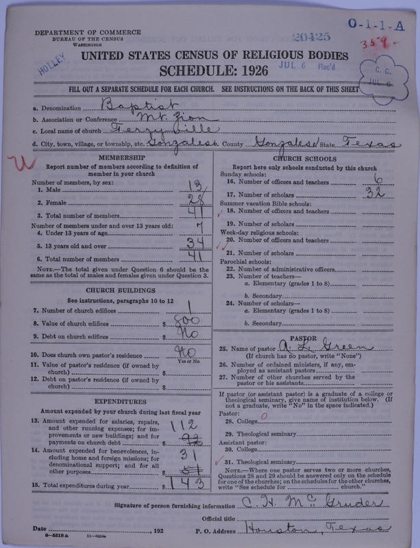 Scan of Negro Baptists: 20425