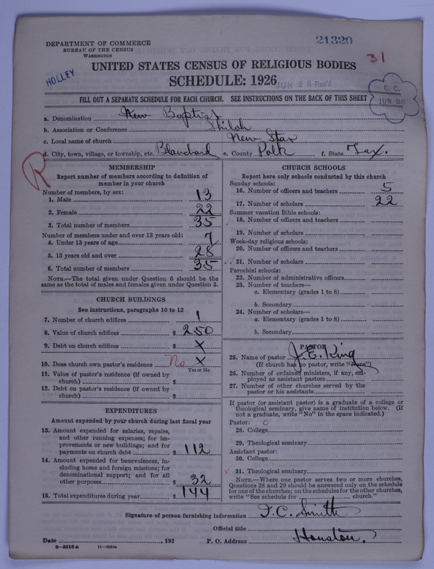 Scan of Negro Baptists: 21320
