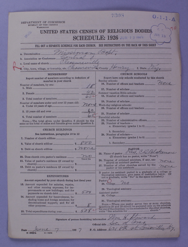 Scan of Negro Baptists: 7308