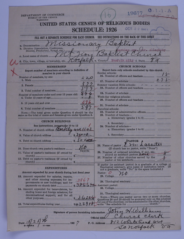 Scan of Negro Baptists: 19677