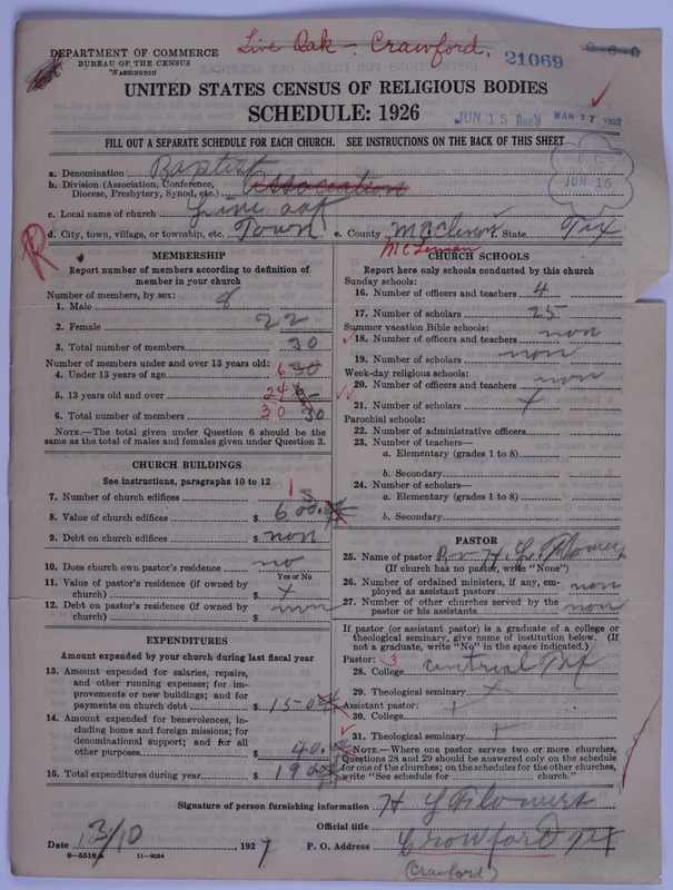 Scan of Negro Baptists: 21069