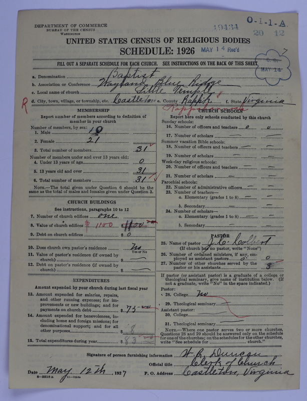 Scan of Negro Baptists: 19434