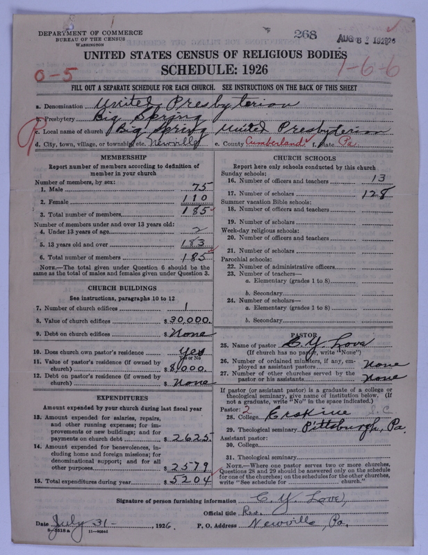Scan of United Presbyterian Church of North America: 268