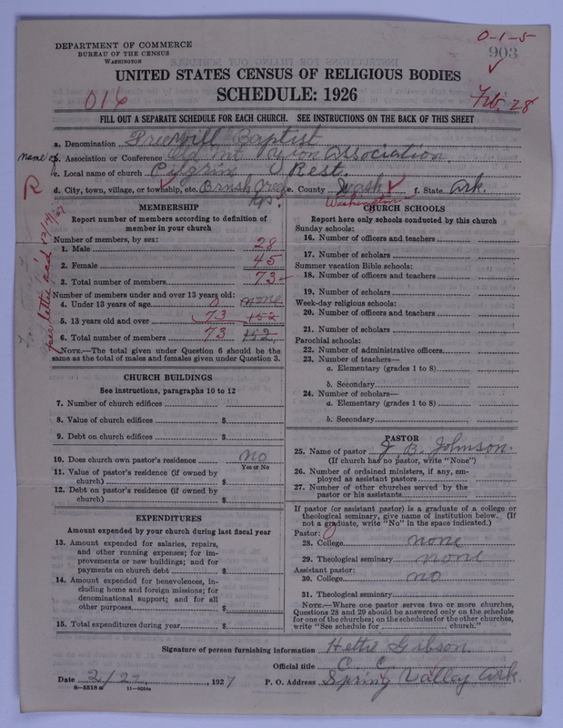 Scan of Free Will Baptists: 903