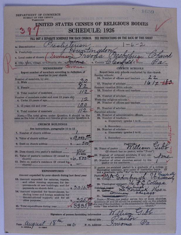 Scan of Presbyterian Church in the United States of America: 1659