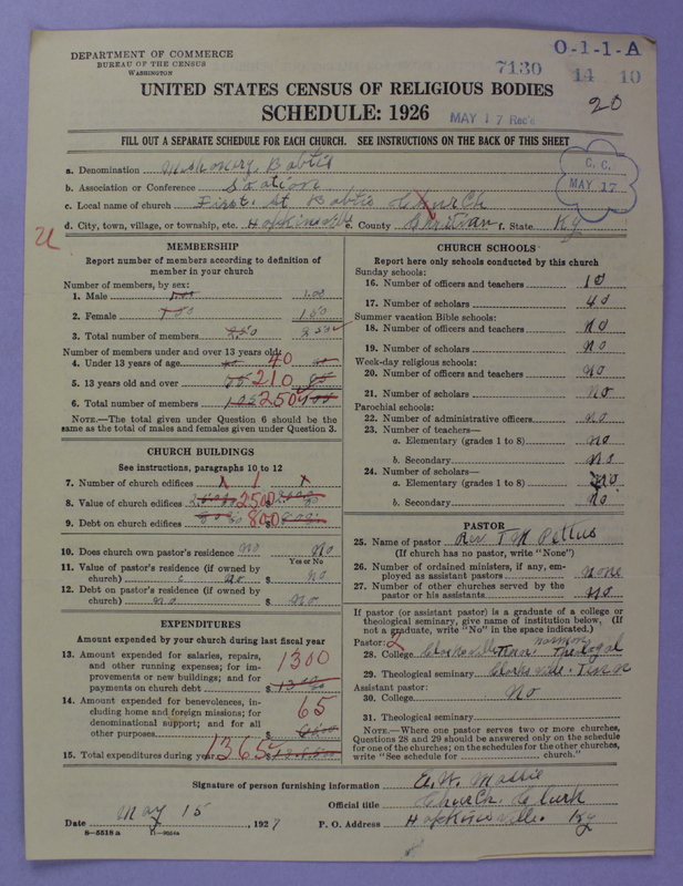 Scan of Negro Baptists: 7130