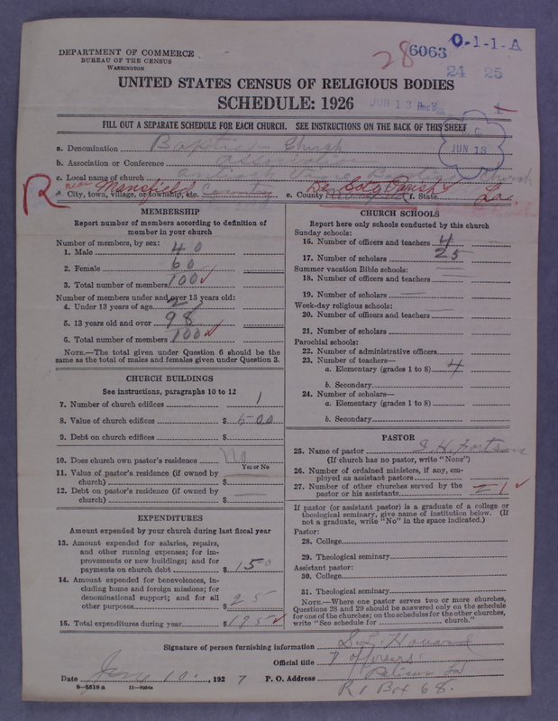 Scan of Negro Baptists: 6063
