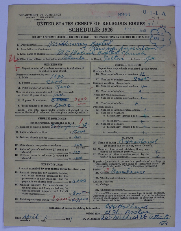 Scan of Negro Baptists: 8944