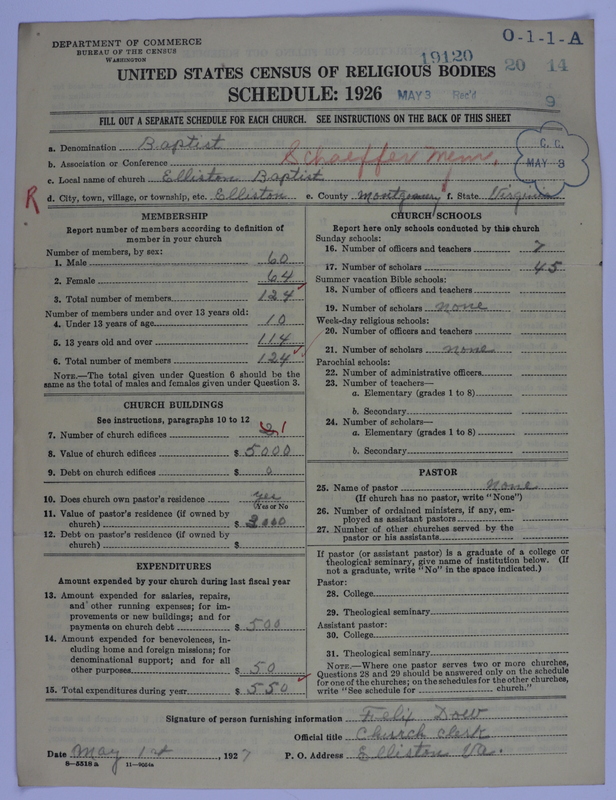 Scan of Negro Baptists: 19120