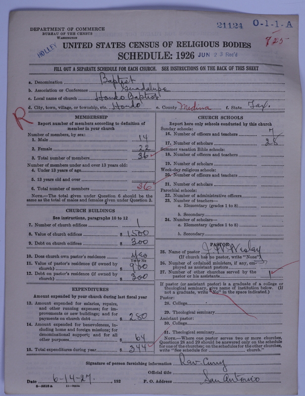 Scan of Negro Baptists: 21124