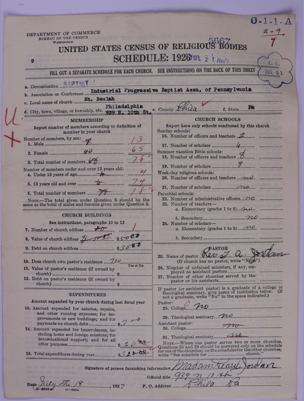 Scan of Negro Baptists: 5667