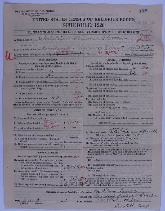 Scan of Church of Christ, Scientist: 116