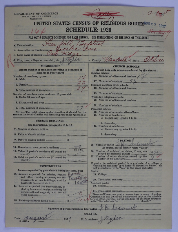 Scan of Free Will Baptists: 938