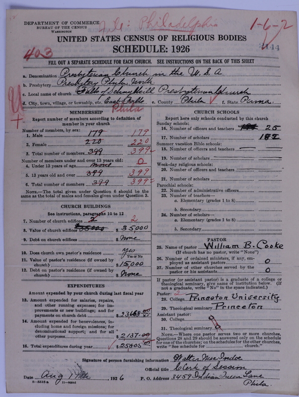 Scan of Presbyterian Church in the United States of America: 2144
