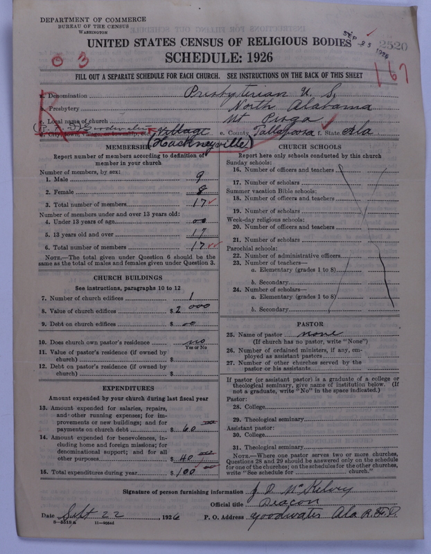 Scan of Presbyterian Church in the United States: 2520