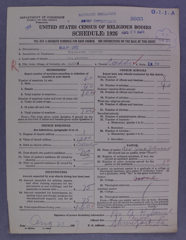 Scan of Negro Baptists: 5933