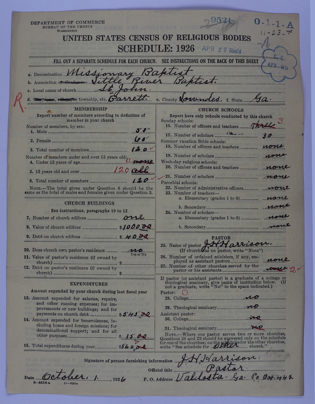 Scan of Negro Baptists: 9521