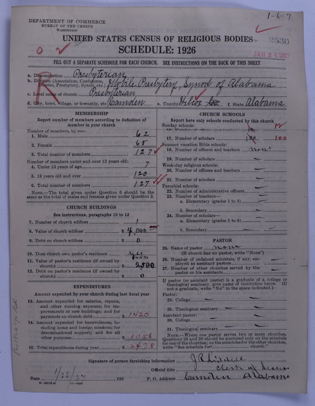 Scan of Presbyterian Church in the United States: 2530