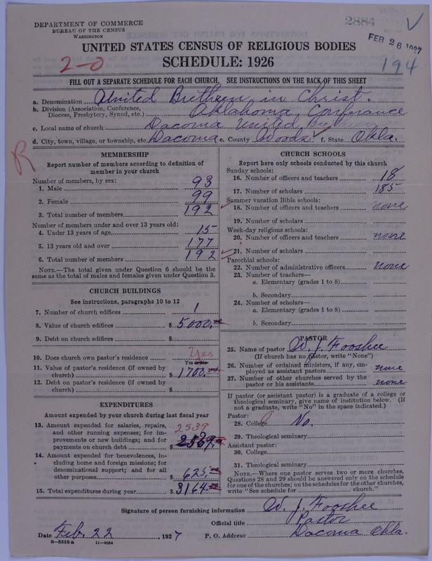 Scan of Church of the United Brethren in Christ: 2884