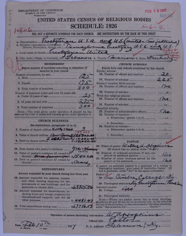 Scan of Presbyterian Church in the United States of America: 6828