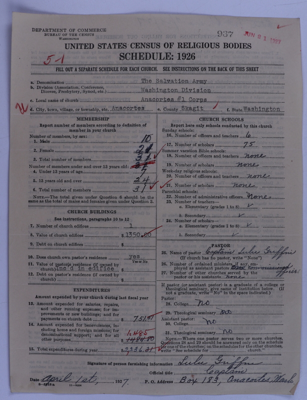 Scan of Salvation Army: 937