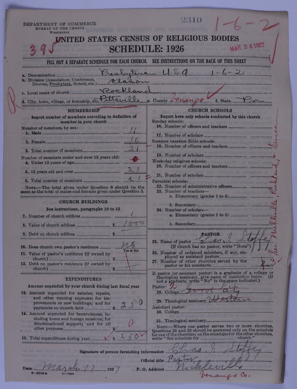 Scan of Presbyterian Church in the United States of America: 2310