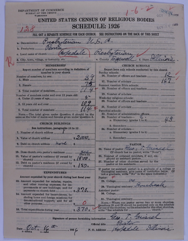 Scan of Presbyterian Church in the United States of America: 3868