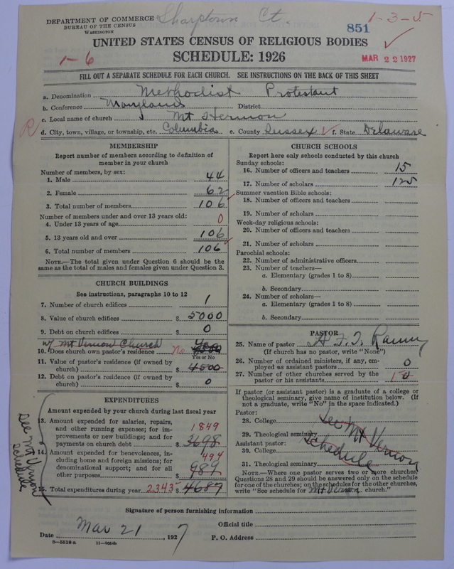 Scan of Methodist Protestant Church: 851